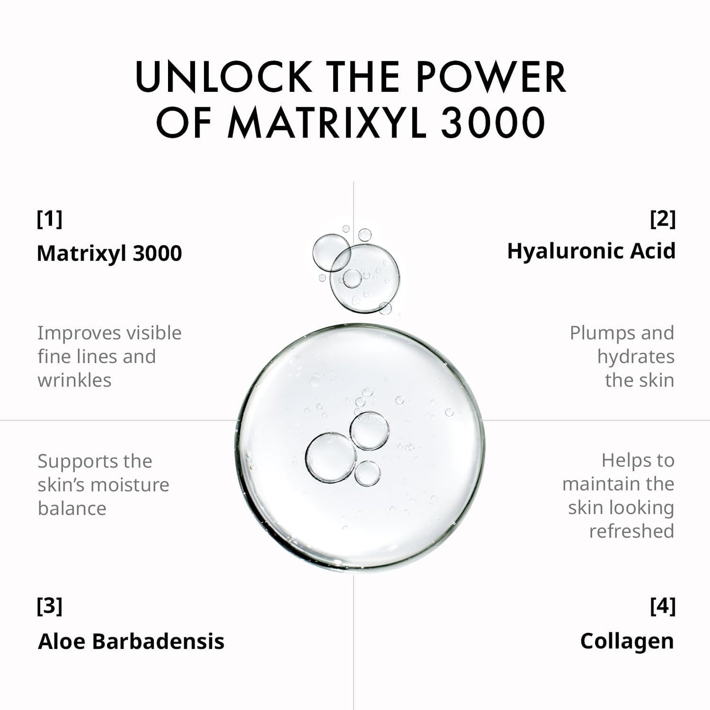 Depology - Matrixyl® 3000 Collagen Serum - 30ml