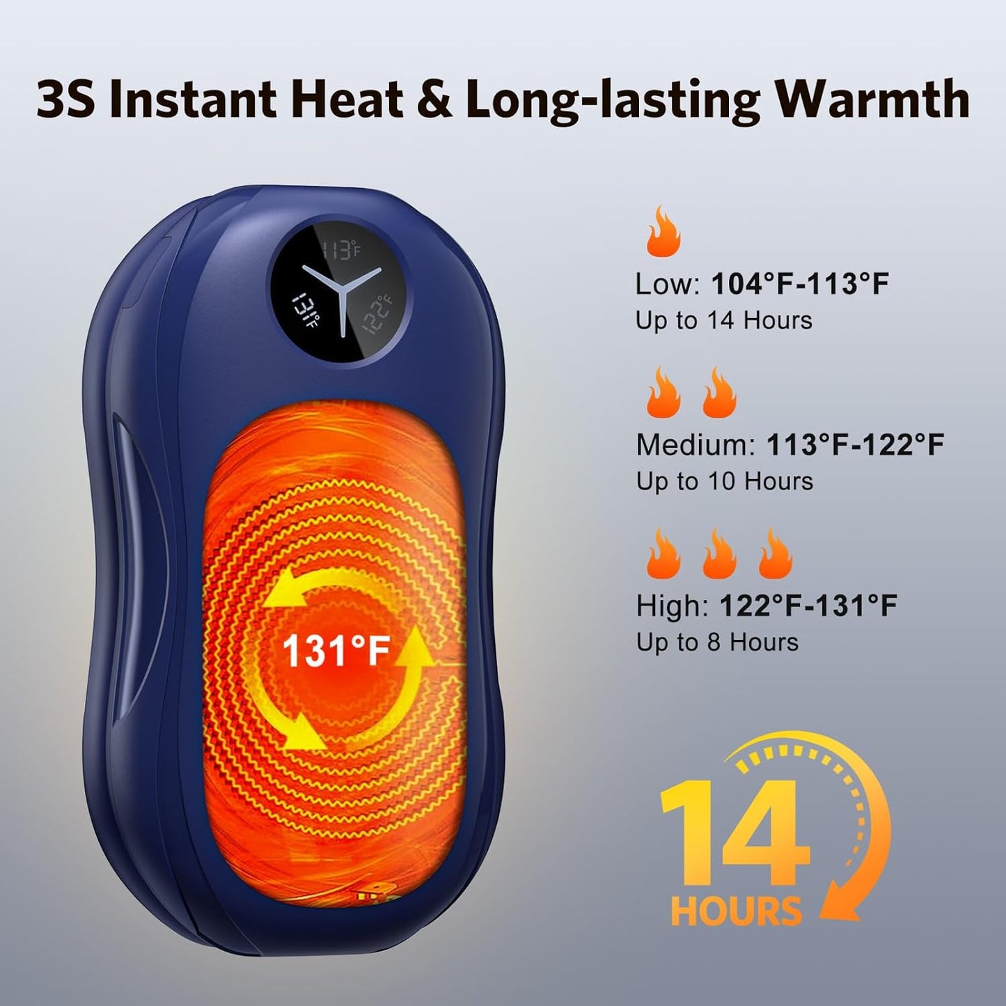 Hand Warmers Rechargeable 2 Pack: 6000mAh Portable - BLUE