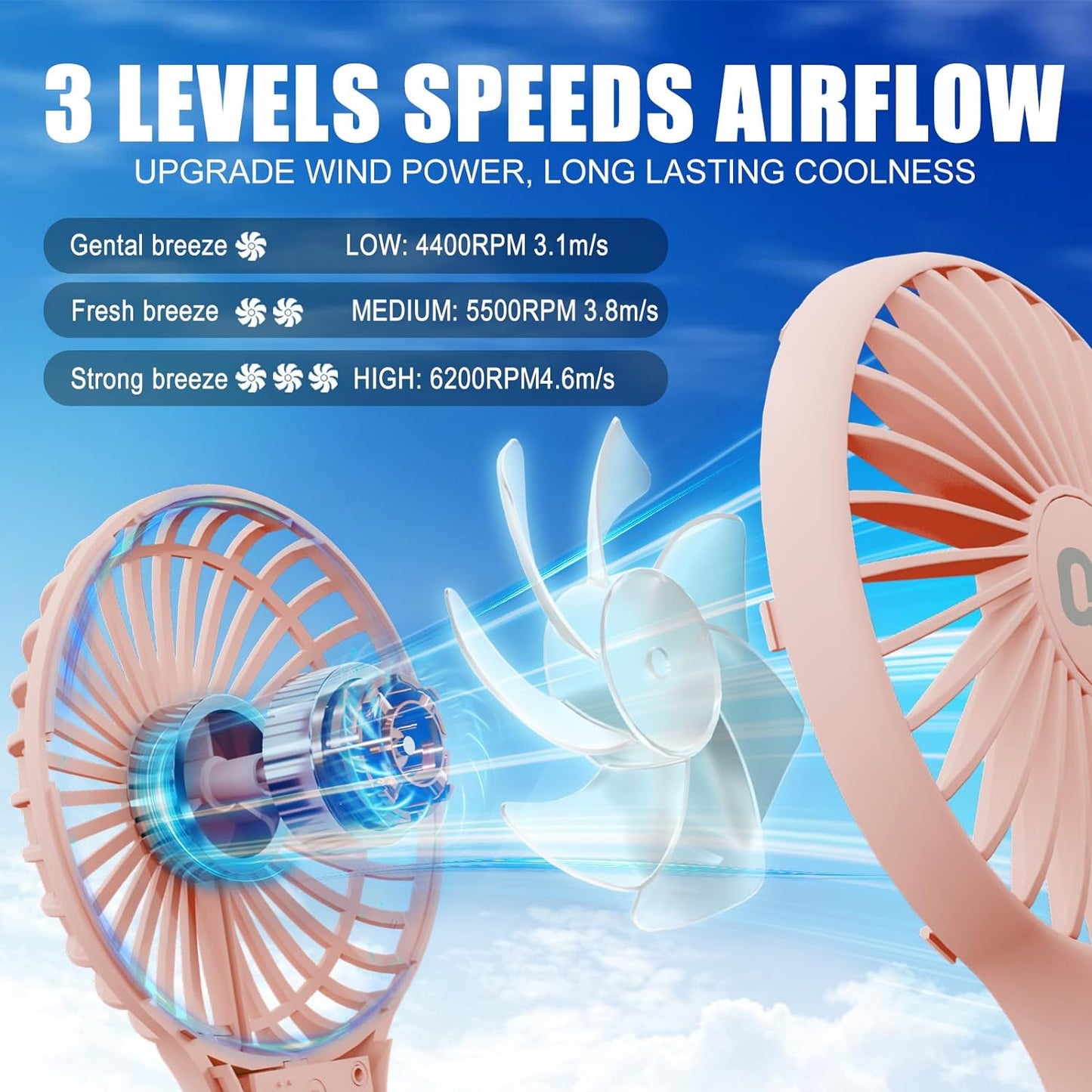 Fan Mini, Small Personal Fan with 3 Speeds