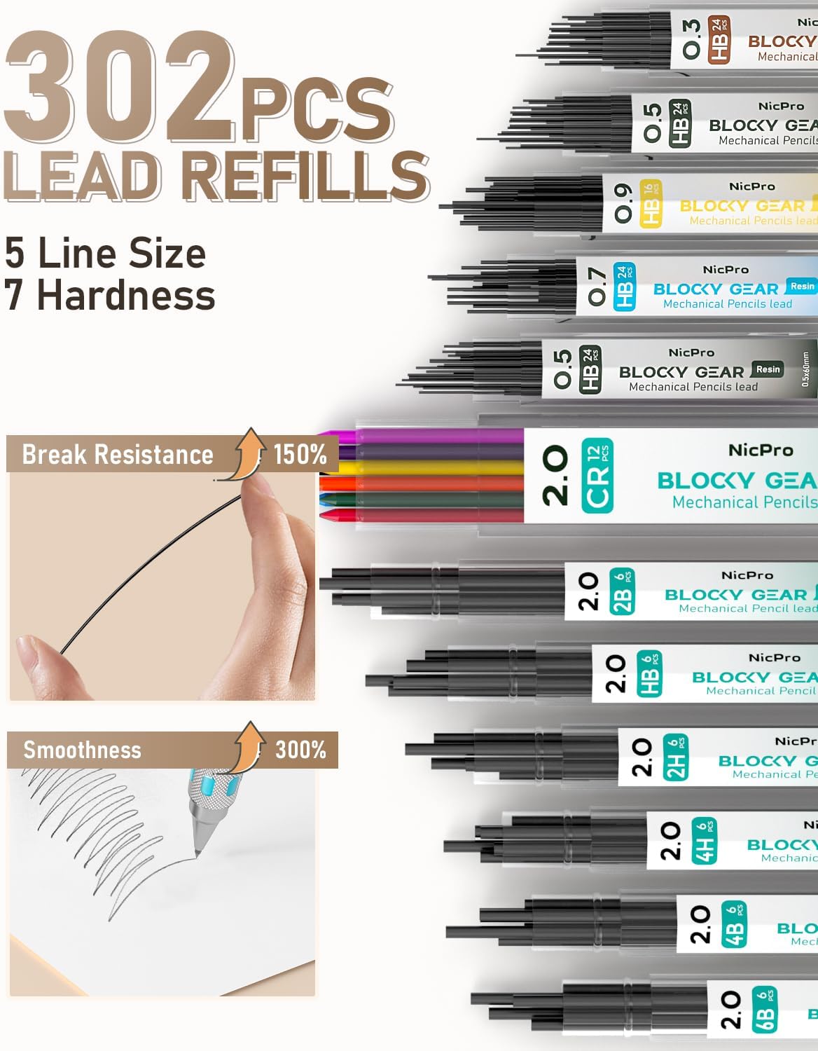 Nicpro 36PCS Blocky Gear Mechanical Pencil Set with Case
