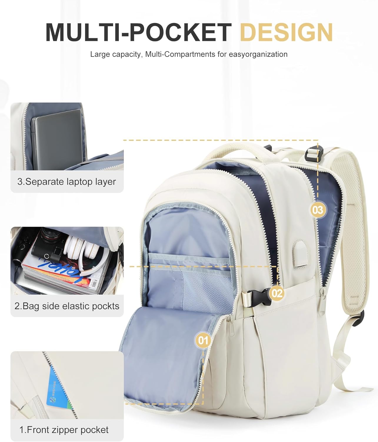 Backpack 15.6 Inch Laptop - WHITE