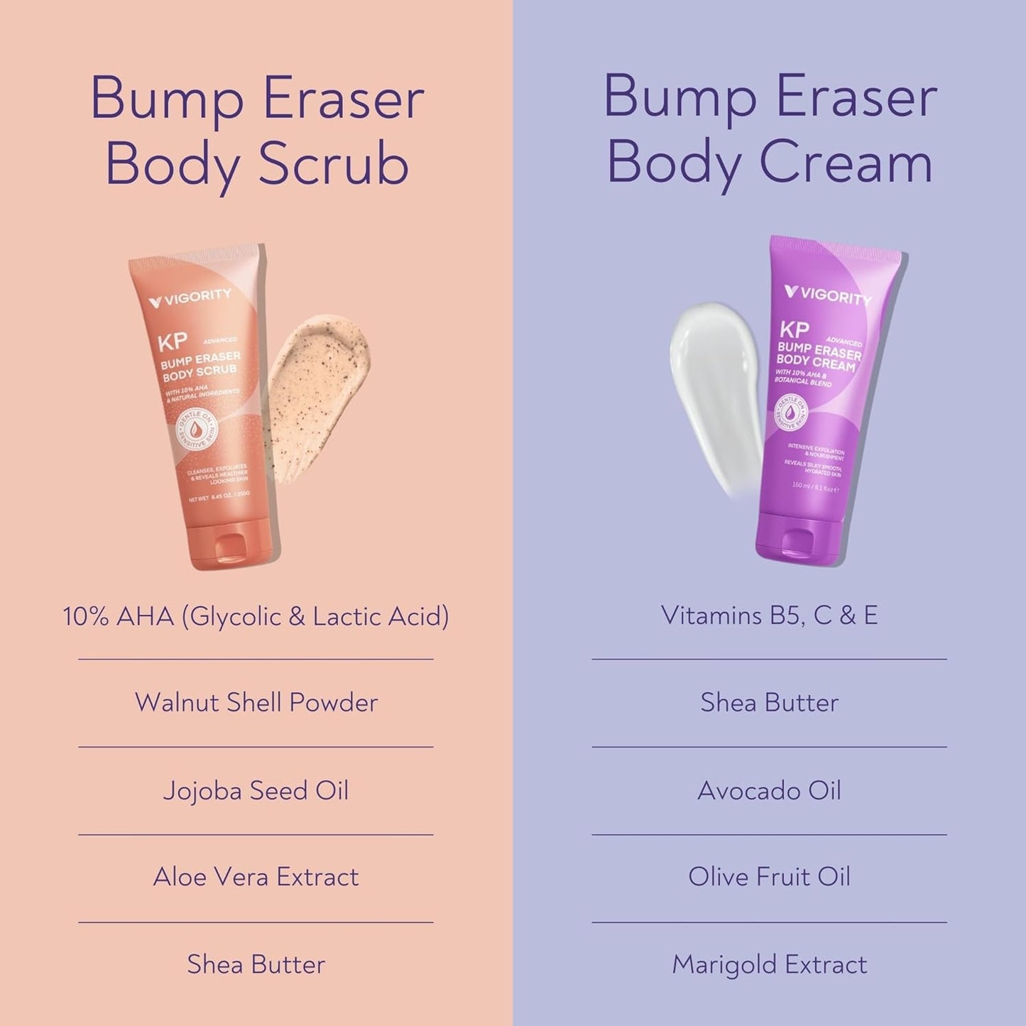 KP Bump Eraser Body Scrub & Keratosis Pilaris Lotion Bundle Set
