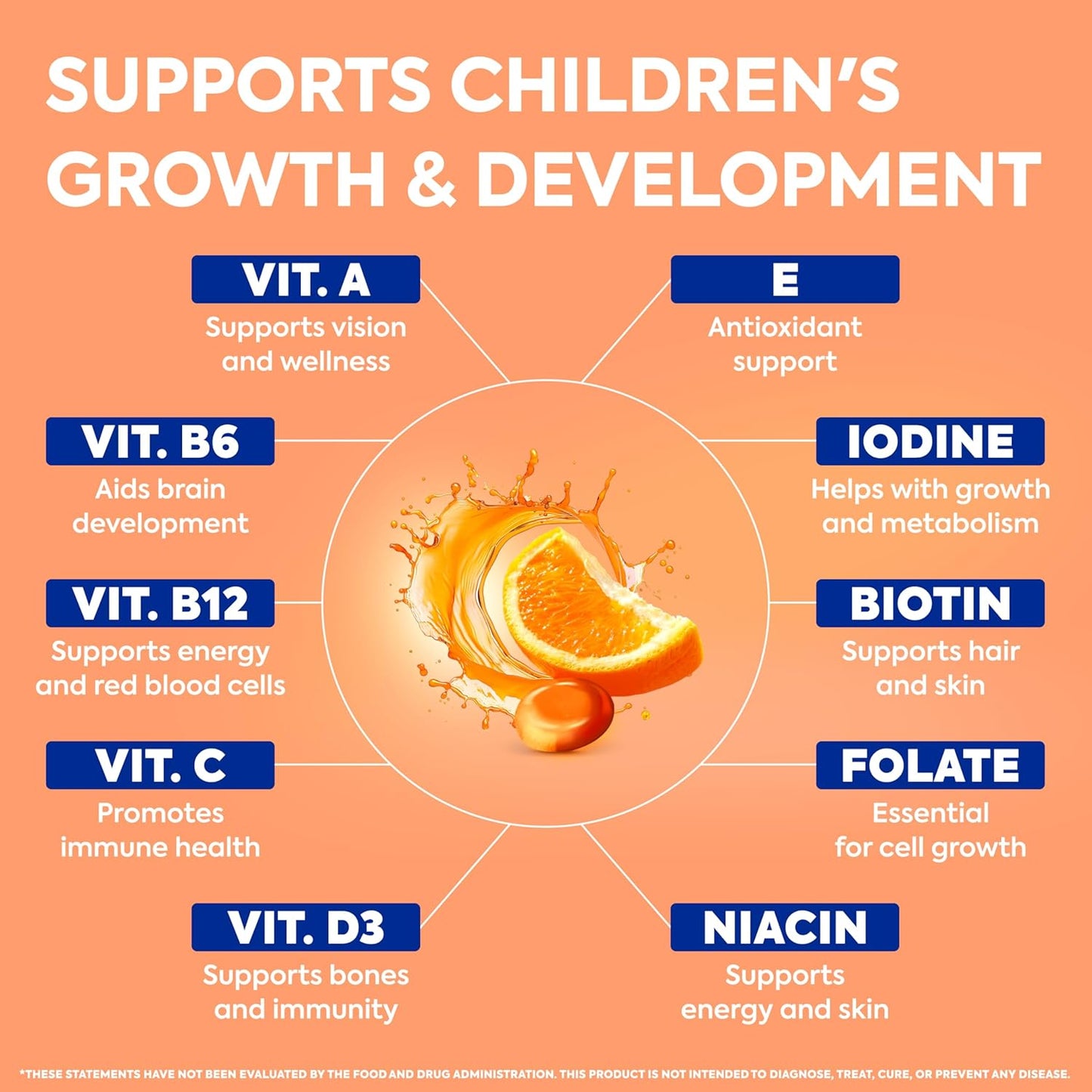 Kids Multivitamin Chewies