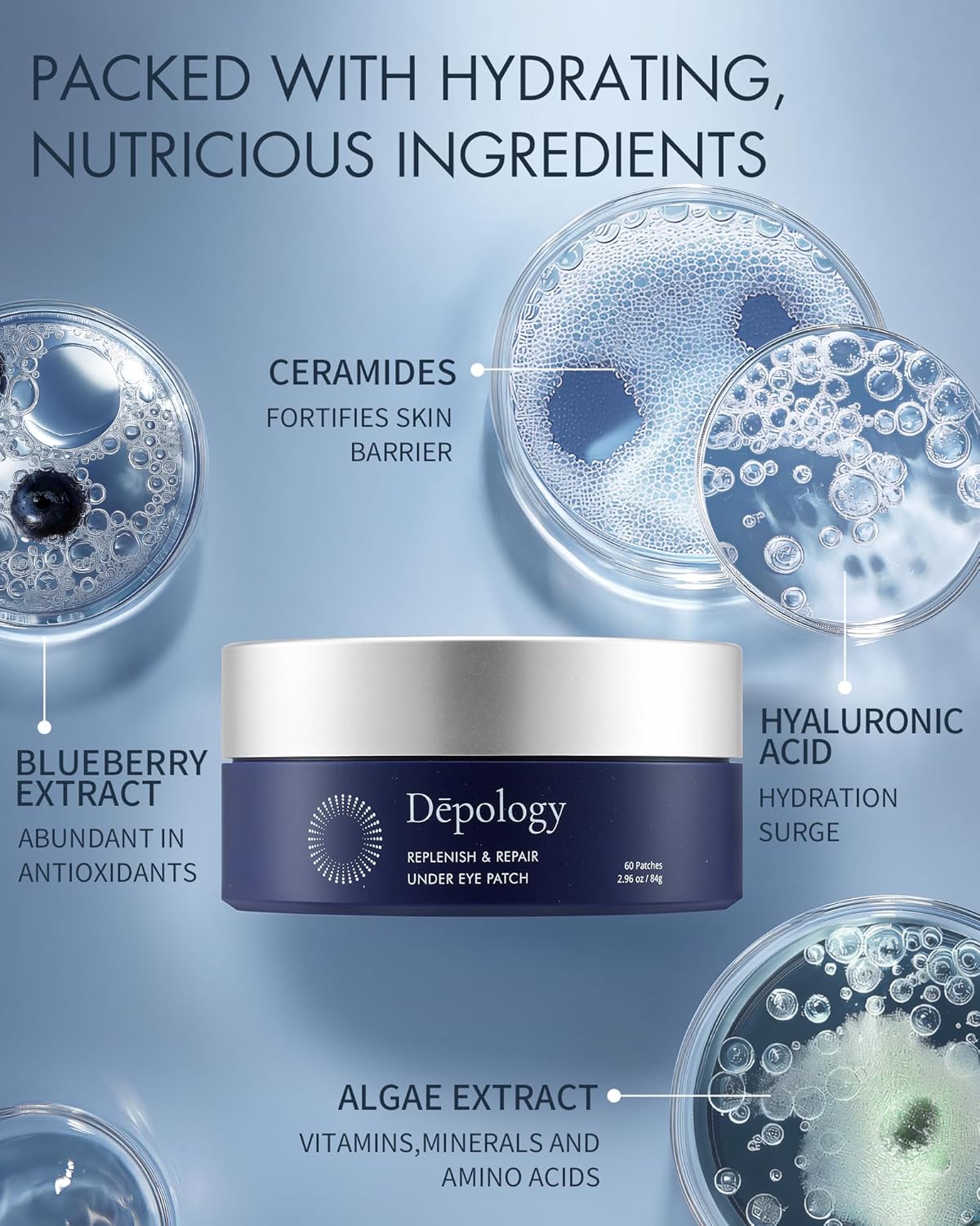 Depology - Replenish & Repair Under Eye Patches for Puffy Eyes - 60 patches
