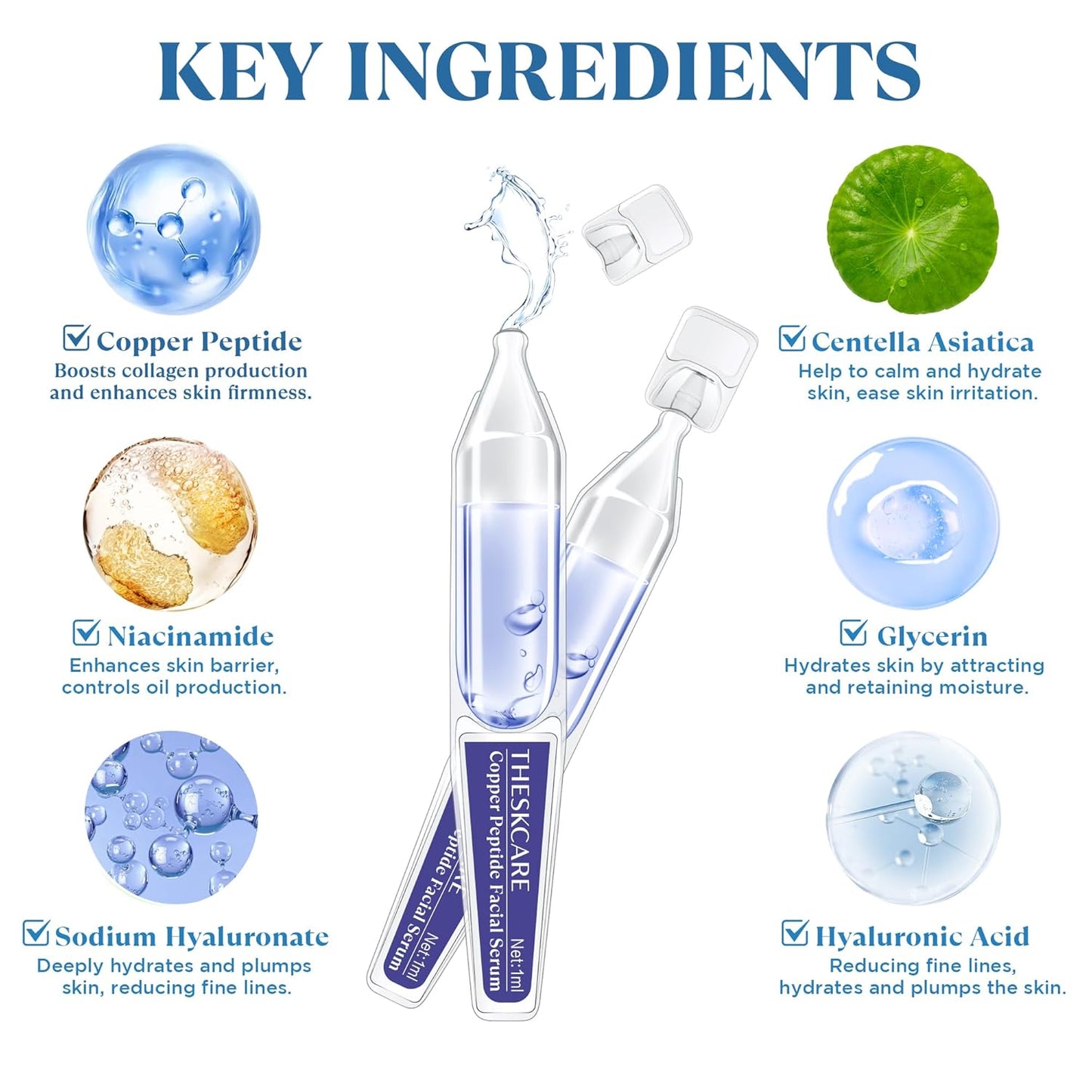 Copper Peptide Serum Ampoule for Face with Niacinamide & Hyaluronic Acid