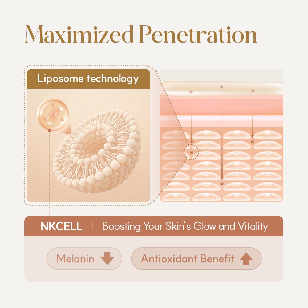 NKCELL Triple Active Mist | All-in-One Hydrating & Nourishing Facial Mist