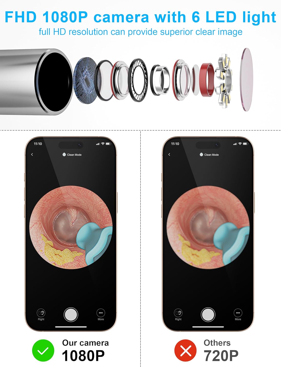 BEBIRD Ear Wax Removal Tool Camera with HD Visual Otoscope
