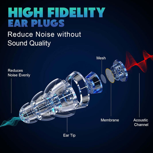 Concert Ear Plugs, High Fidelity Ear Plugs for Concerts, 2 Pair