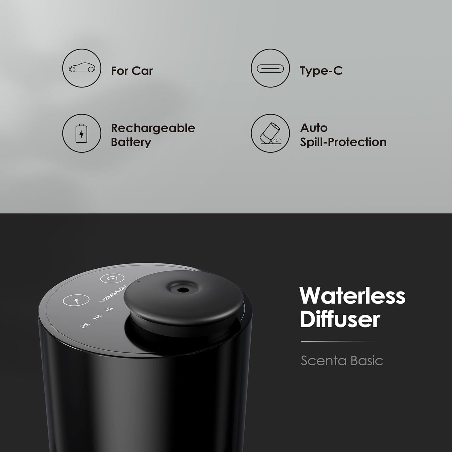 Oil Diffuser, Waterless