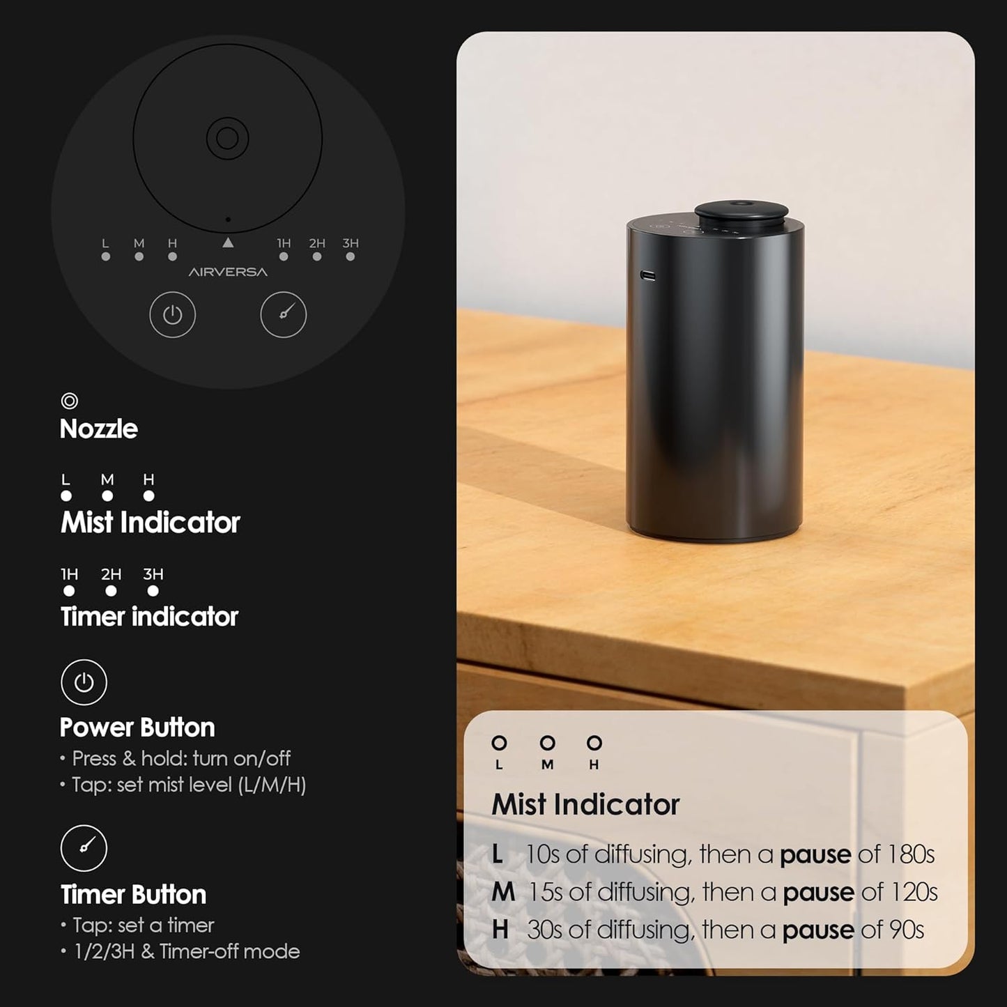 Oil Diffuser, Waterless