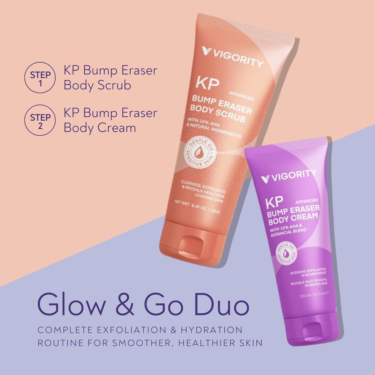 KP Bump Eraser Body Scrub & Keratosis Pilaris Lotion Bundle Set