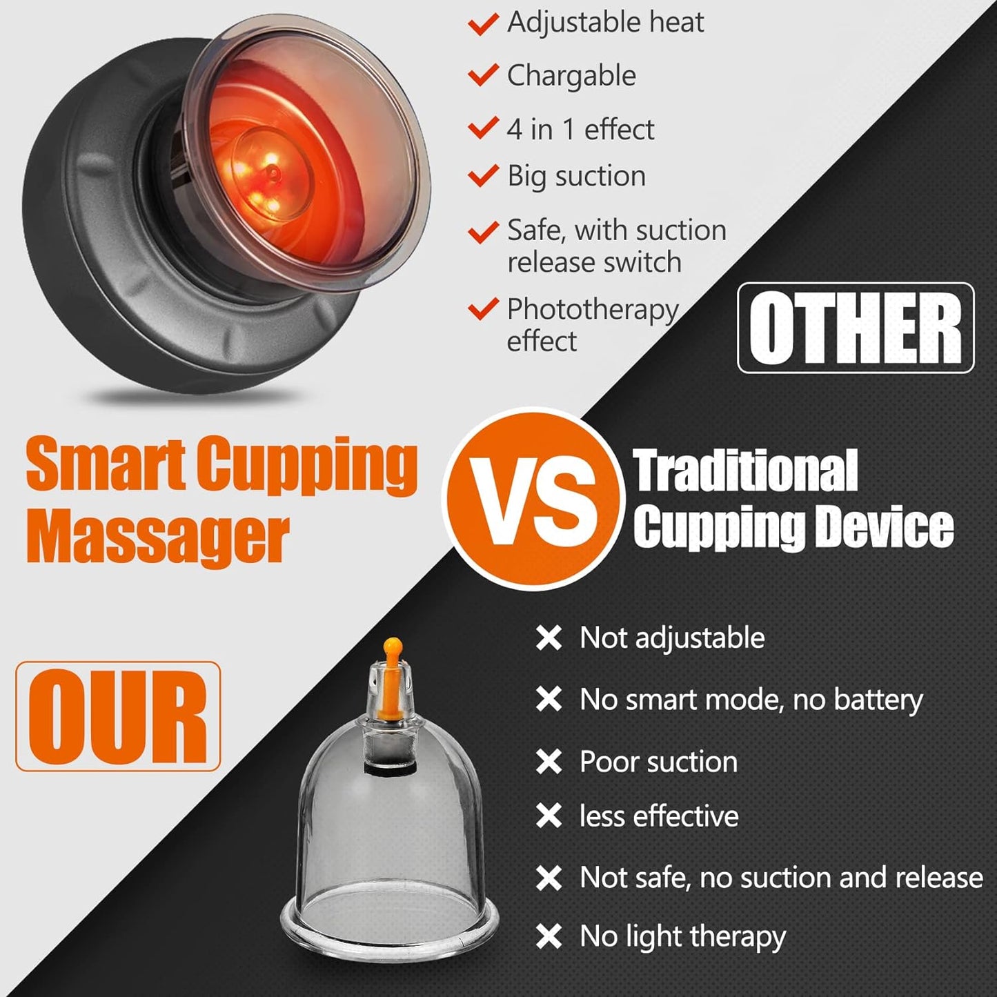 Electric Cupping Massager Device, Improves Blood Circulation