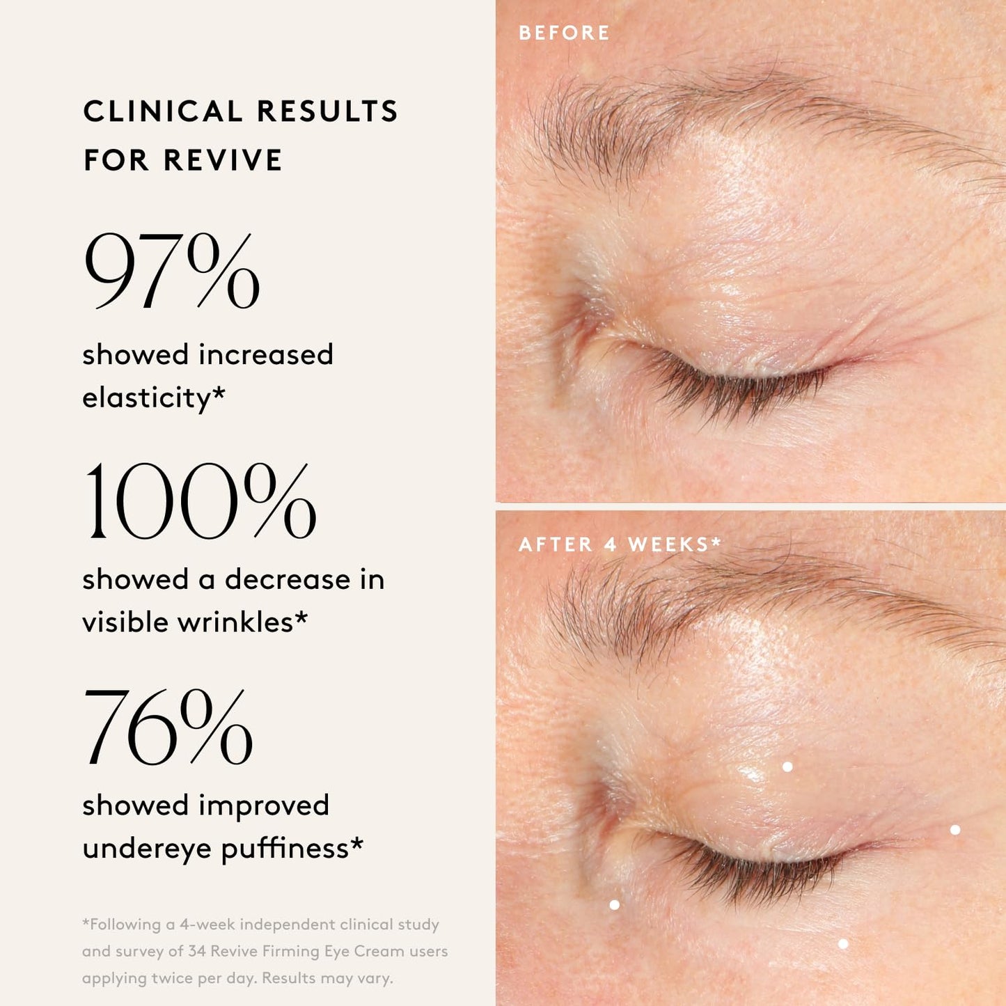 Naked & Thriving The Radiant Eye Set