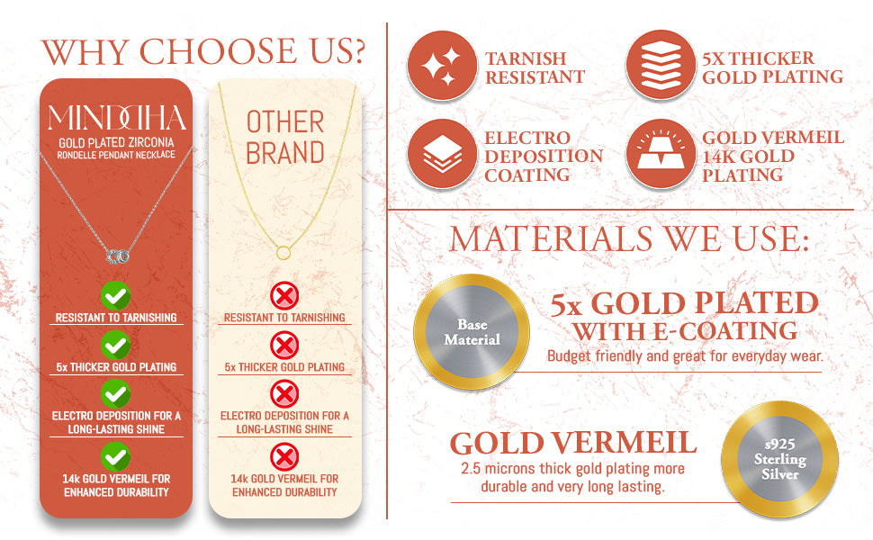 14K/18K Gold Plated Cubic Zirconia Cross Necklace for Women