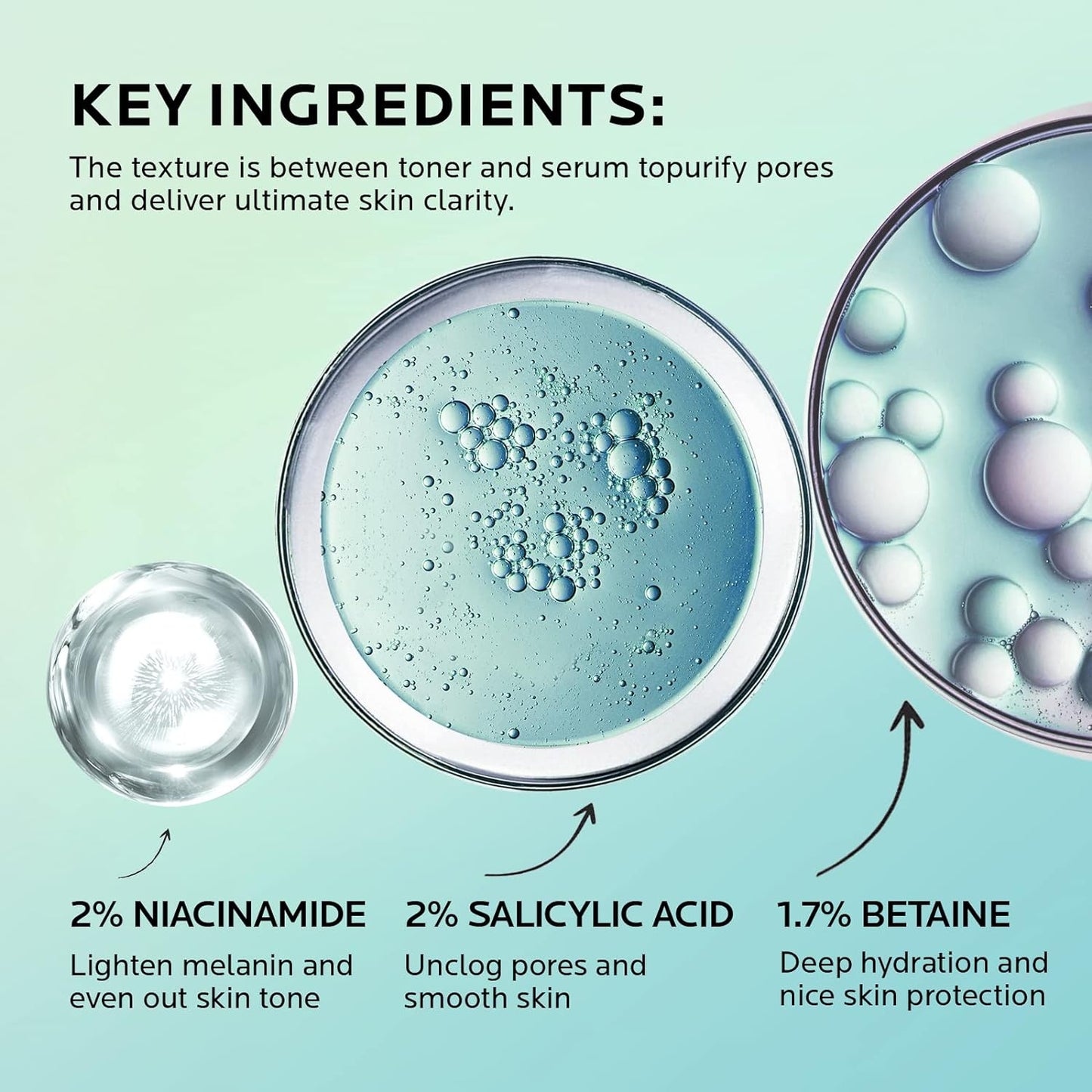 Face Toner - 2% Salicylic Acid- 2% Niacinamide - BHA Liquid Exfoliant -ZealSea