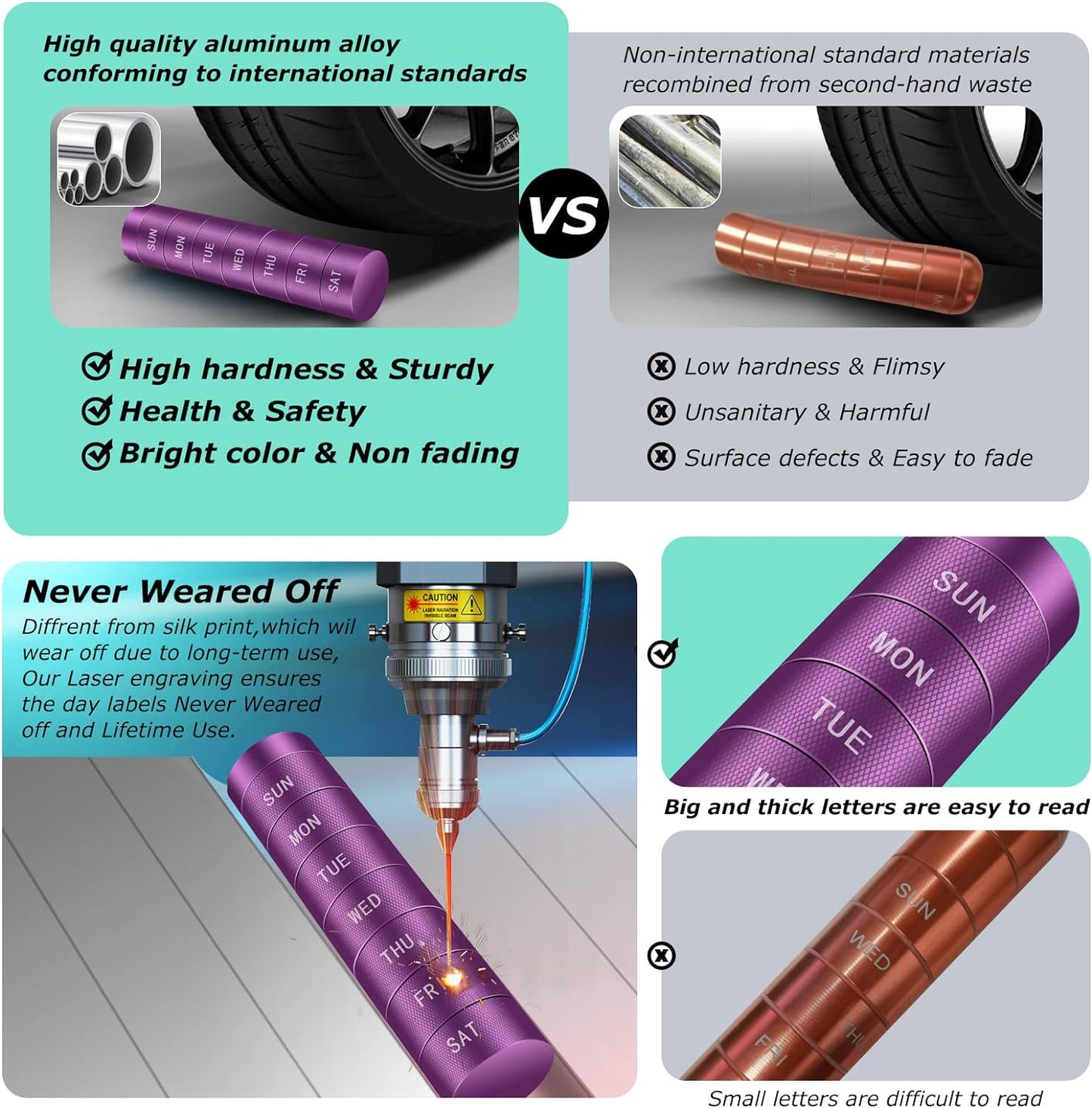Pill Organizer, Weekly Waterproof Metal Pill Case.