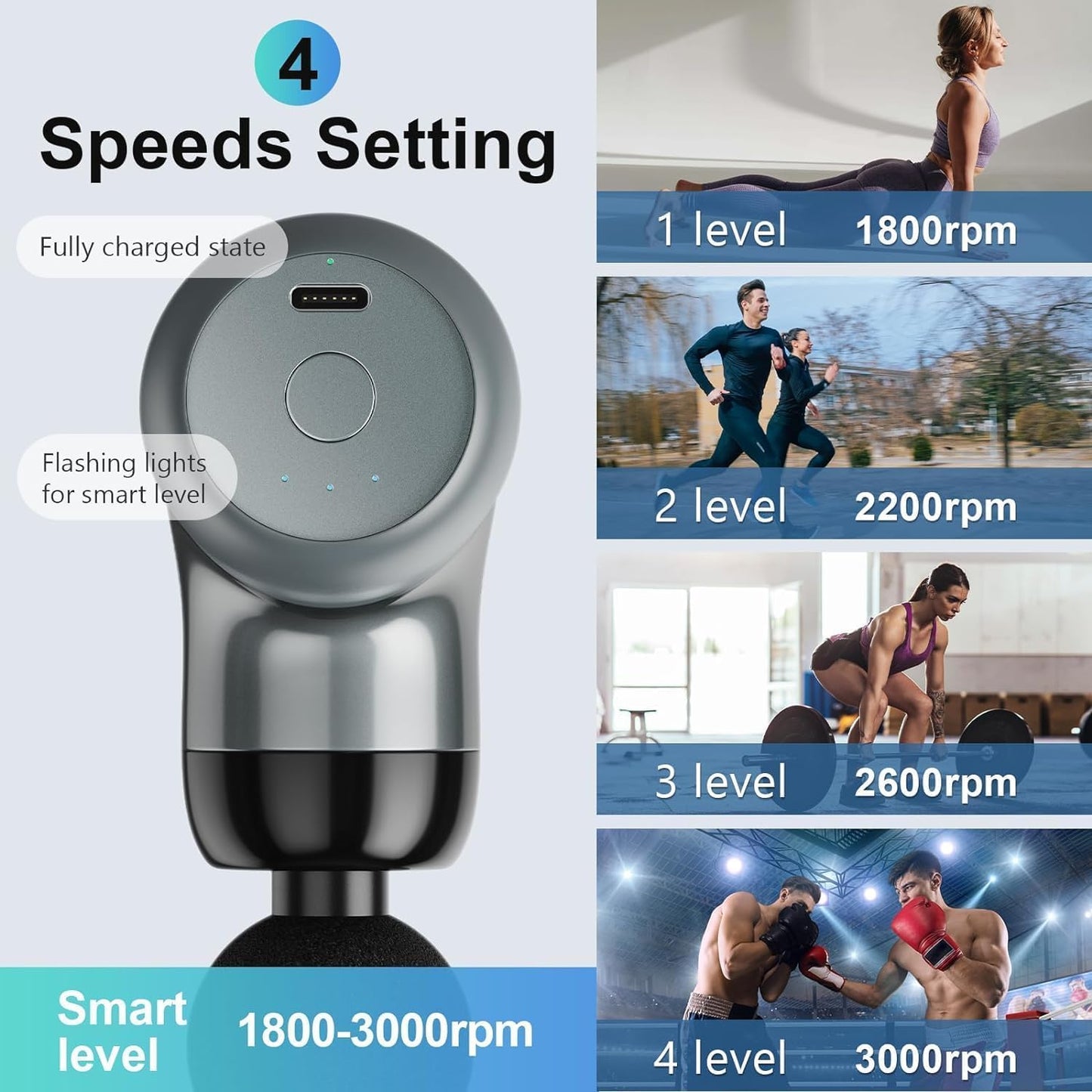 Massage Gun Deep Tissue, Portable Percussion - practically MINI and mighty