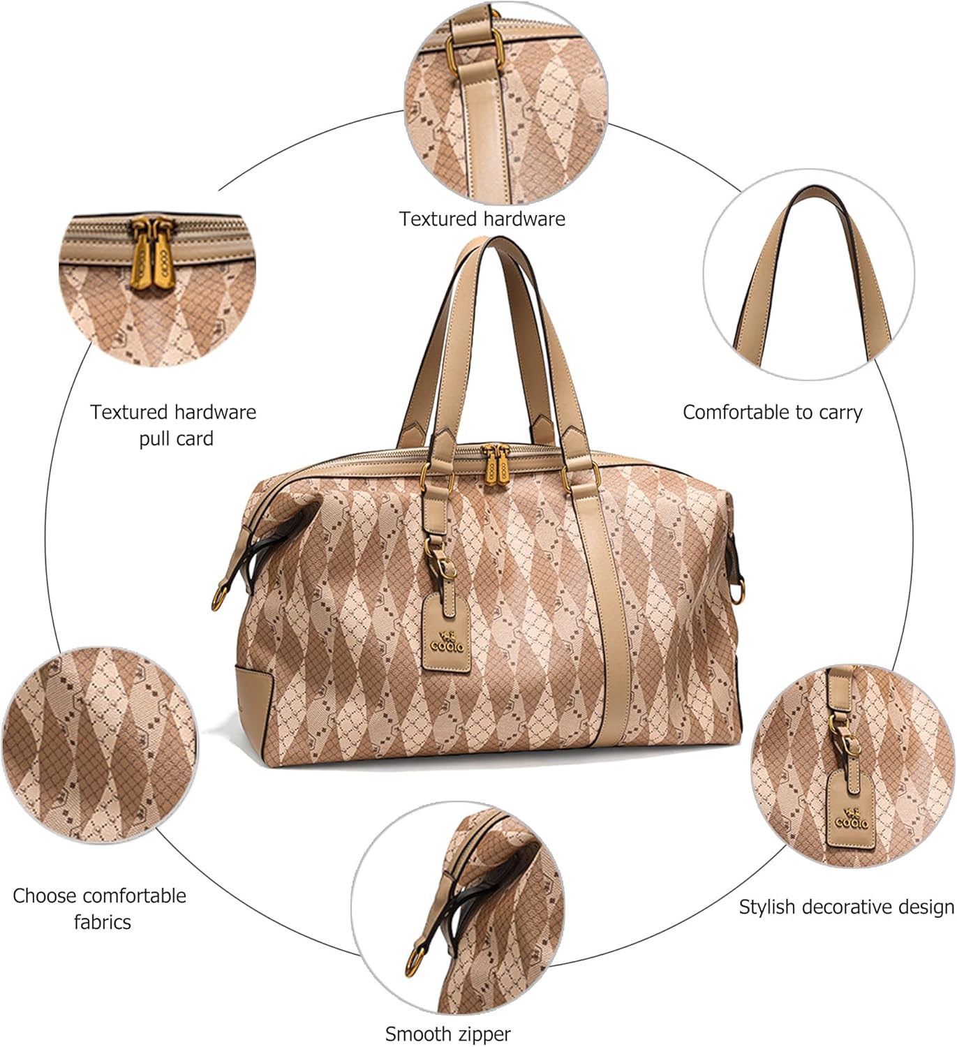 Travel Duffle Bag Trendy Weekender Overnight Bag for Women
