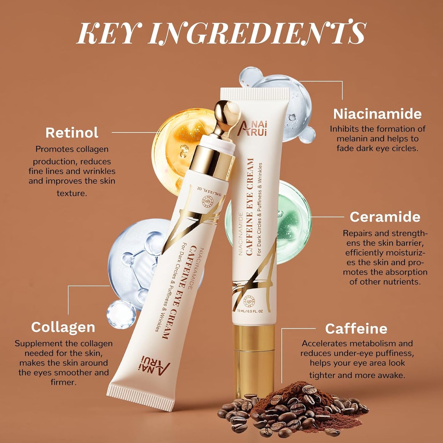 Eye Cream, Niacinamide Eye Cream for Dark Circles and Puffiness