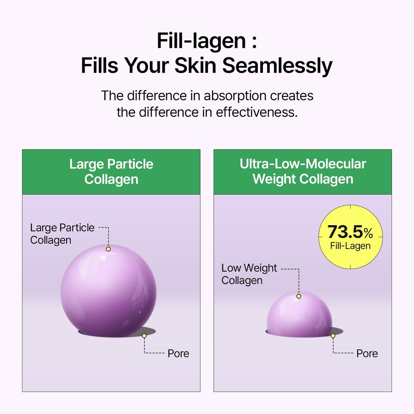 Collagen Wrap Mask, Peel-Off Facial Mask