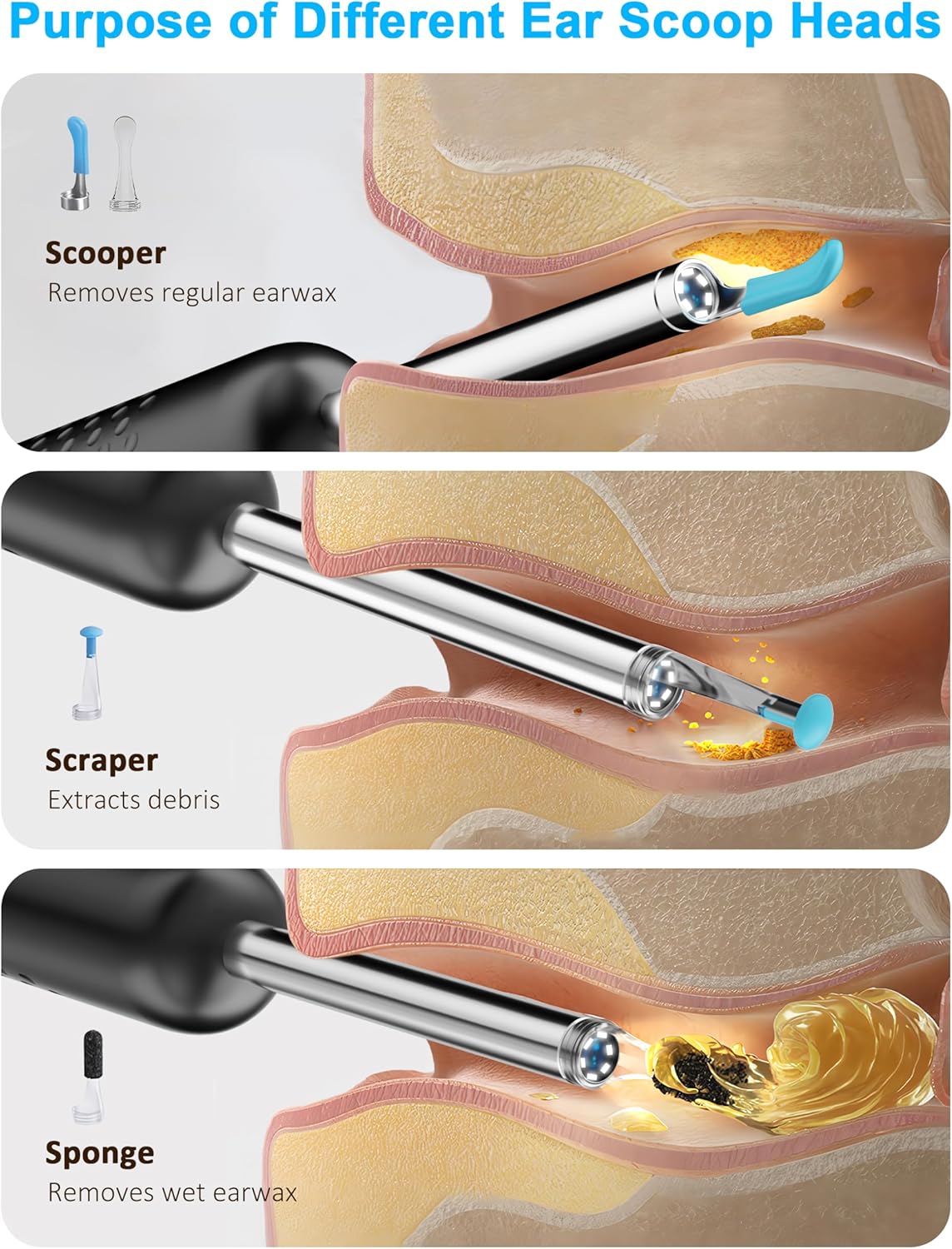 BEBIRD Ear Wax Removal Tool Camera with HD Visual Otoscope
