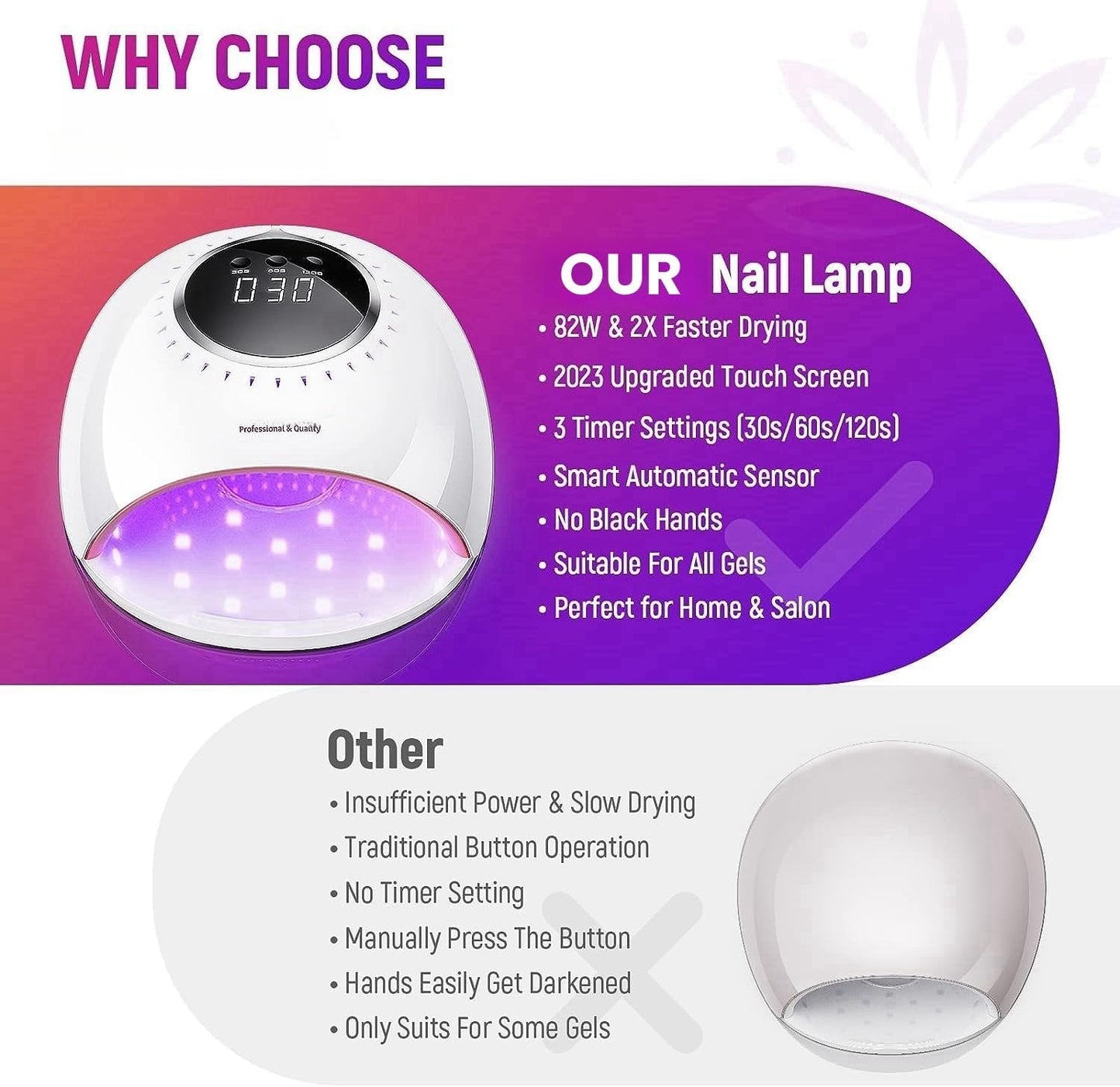 UV Nail Lamp, 41 LED Beads Quick Curing