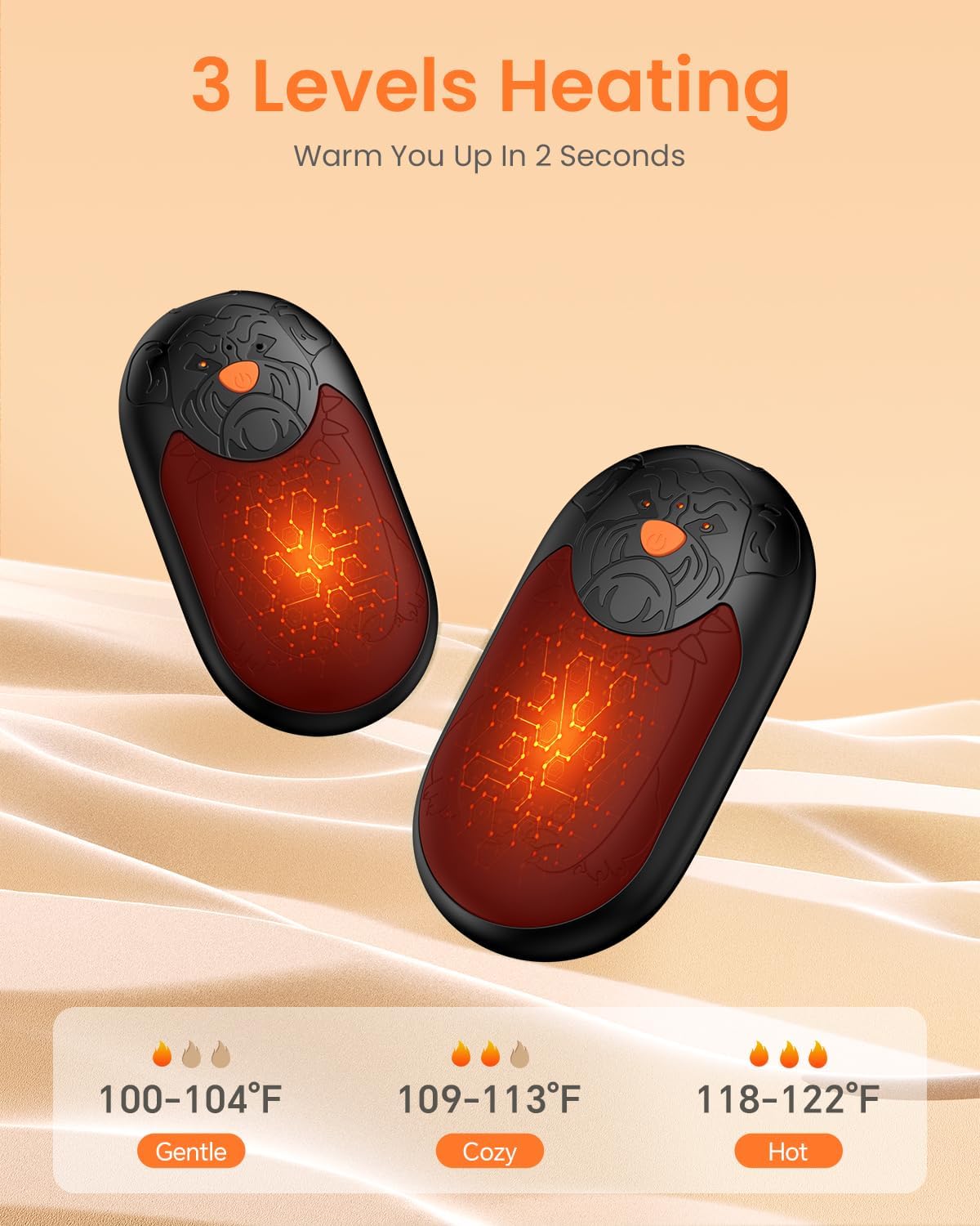 Hand Warmers Rechargeable 2 Pack, 8000mAh