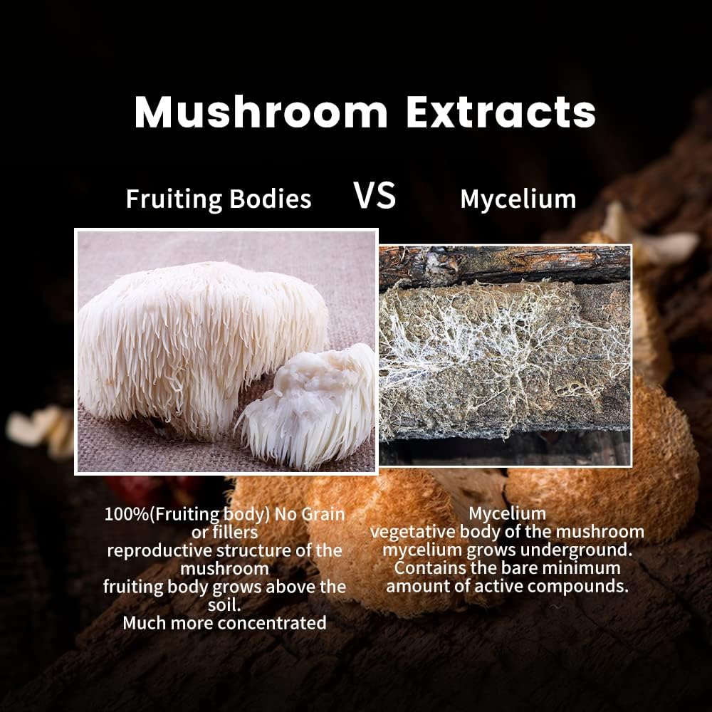 Organic Lion's Mane, Non-GMO and Gluten-Free Supplements