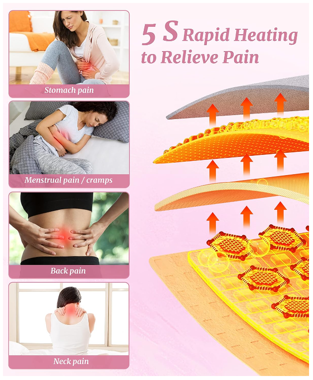 Heating Pad for Cramps, Upgrade Electric Period Fast Heating Pad