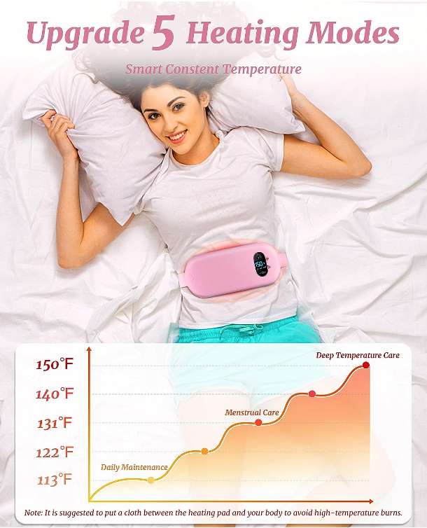 Heating Pad for Cramps, Upgrade Electric Period Fast Heating Pad