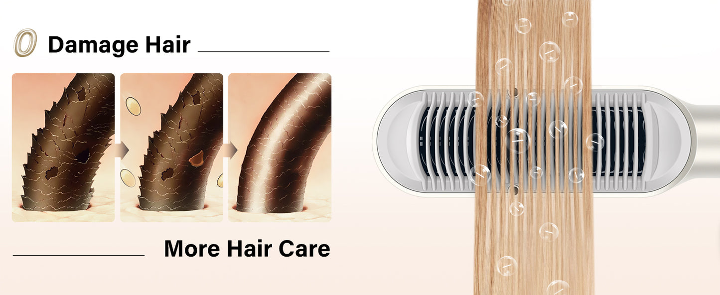 Hair Straightener Brush, 20s Fast Heating, Negative Ions Hair Straightening Comb with Less Frizz