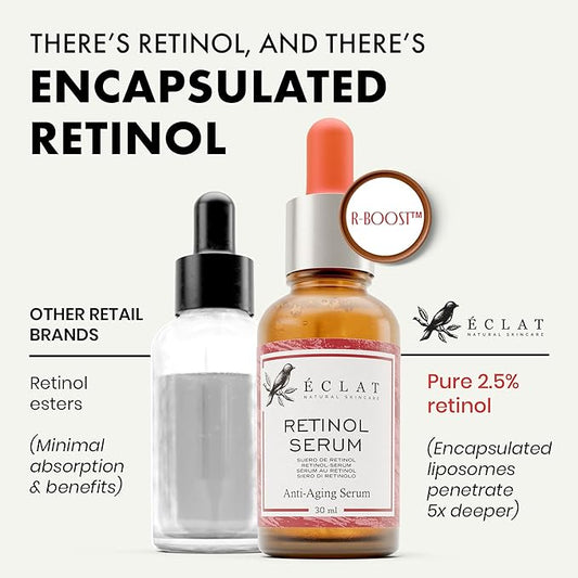 Face Retinol Serum1.01 fl oz for Face by Eclat Skincare