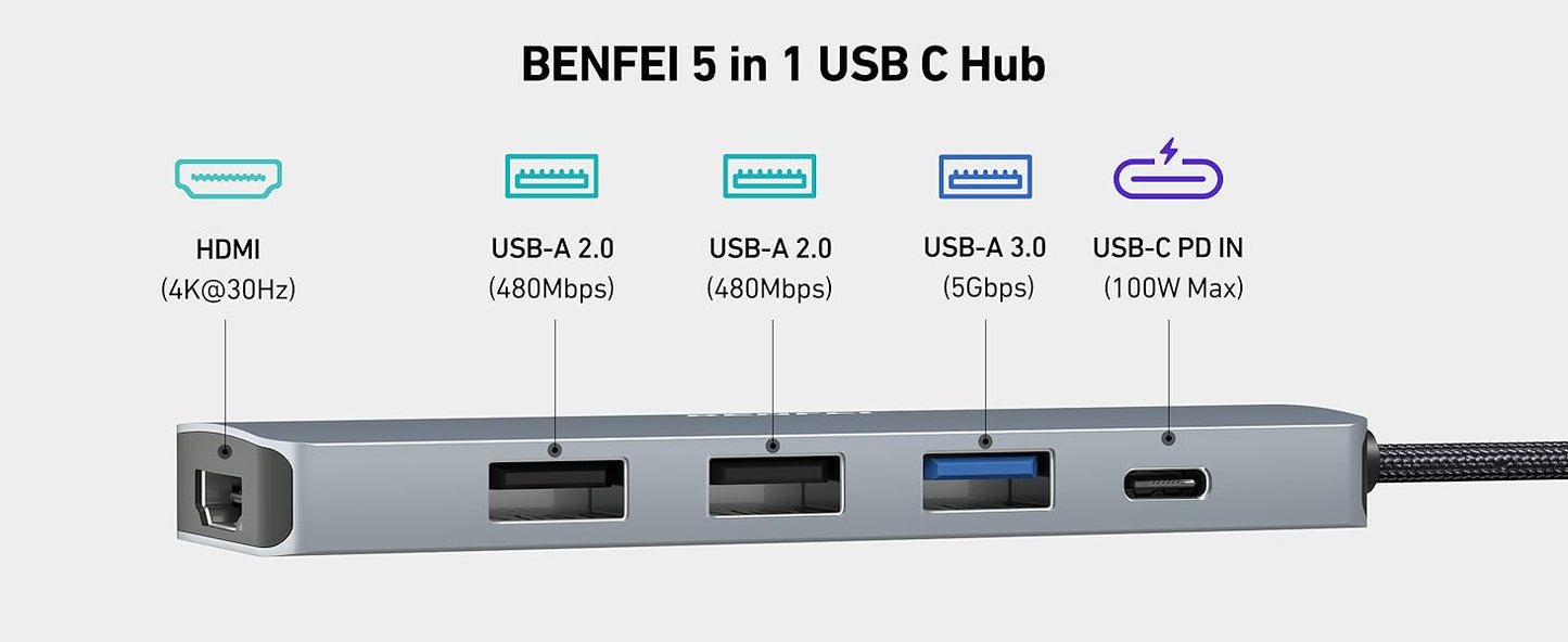 5in1 USB C Hub with 4K HDMI, 3 USB-A, 100W Power Delivery.