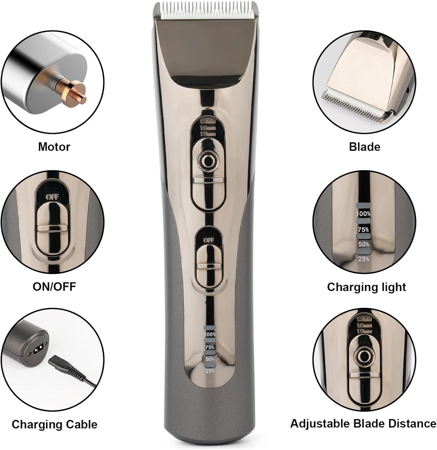 Dog Clippers, Dog Shaver Clippers,