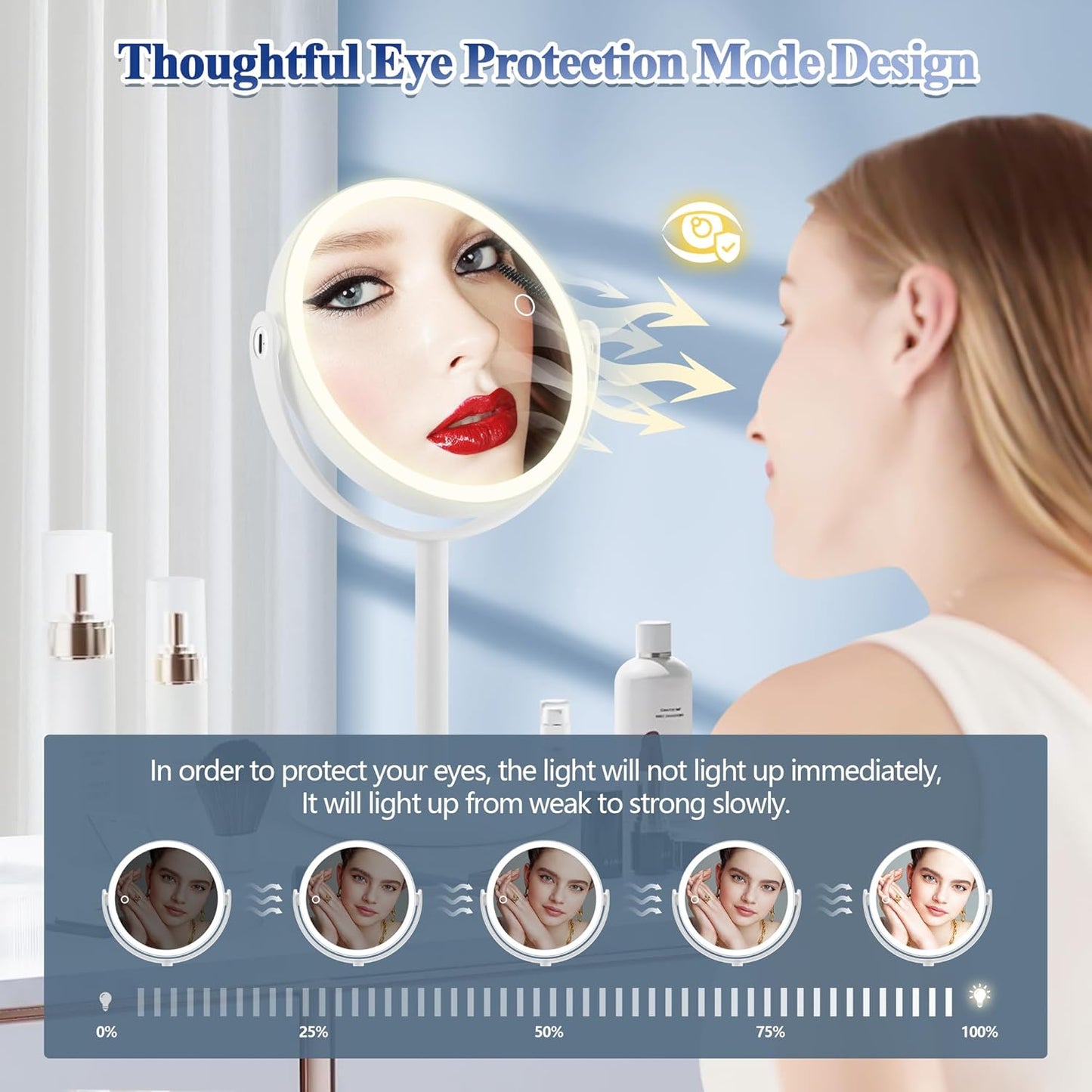 Lighted Magnifying Mirror, 20x Magnifying Makeup Mirror with Lights