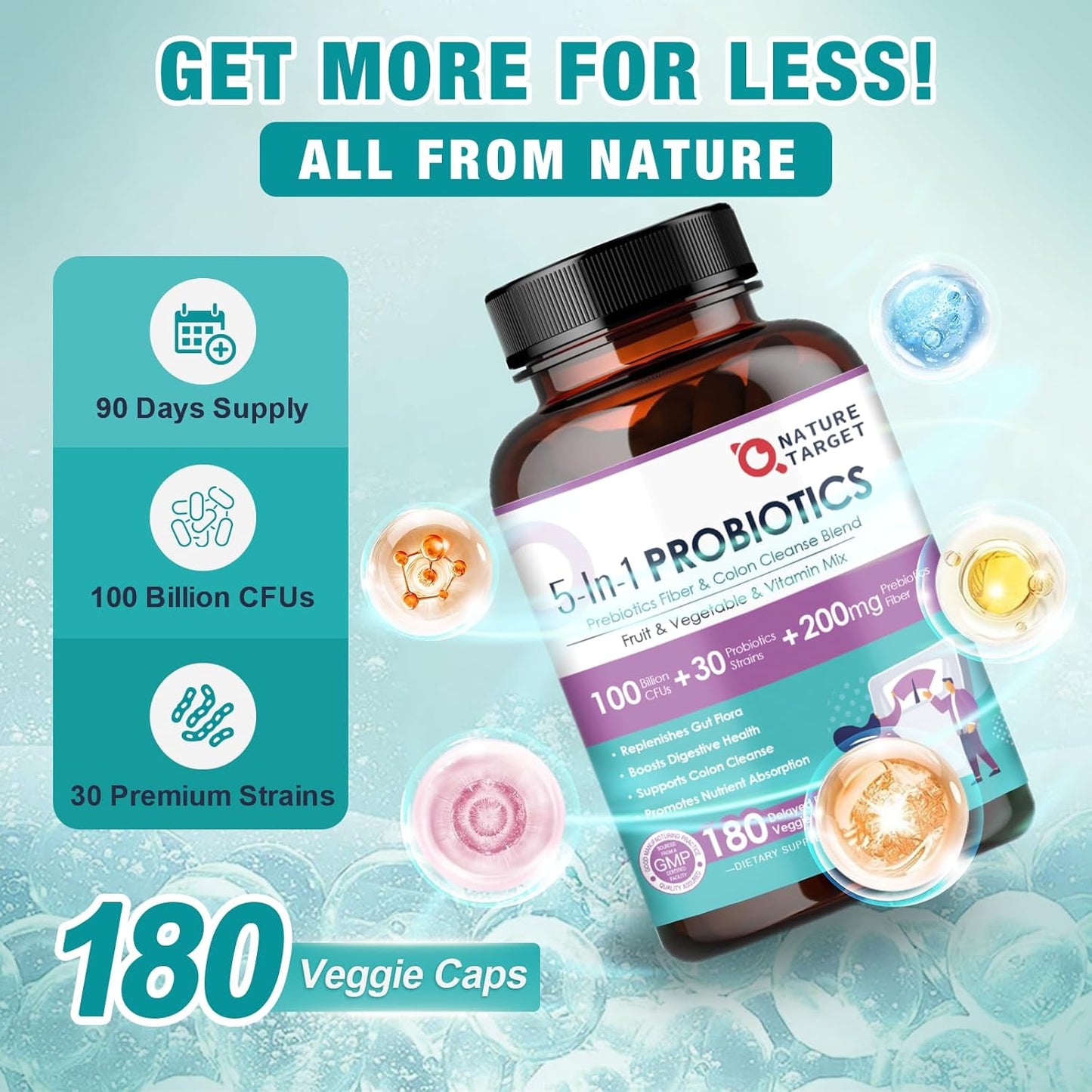 Probiotics for Women-Men-Kids Digestive Health, Prebiotics and Probiotics for Women