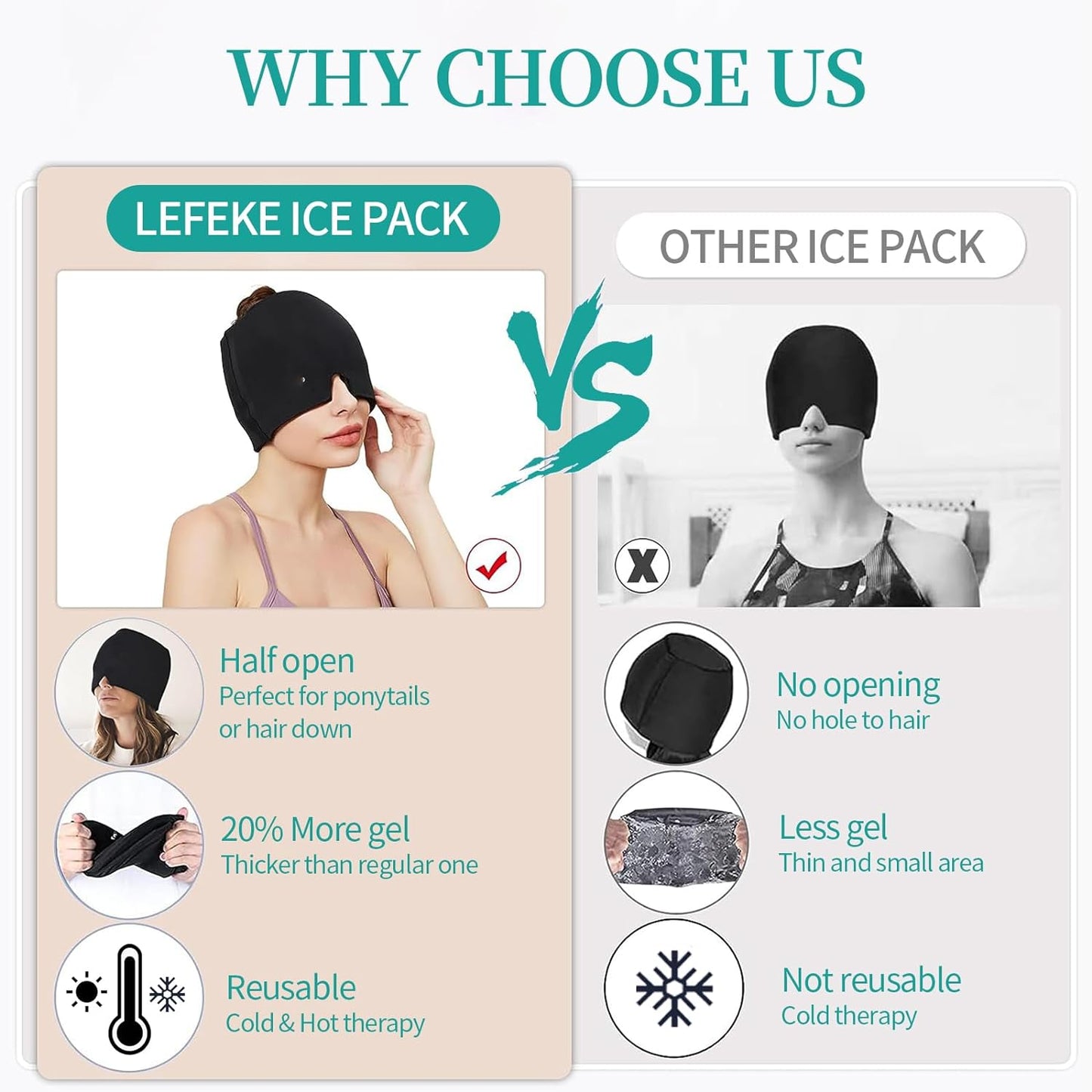 Migraine Headache Relief Cap, Hot or Cold Head Wrap with 360° Form Fitting Design