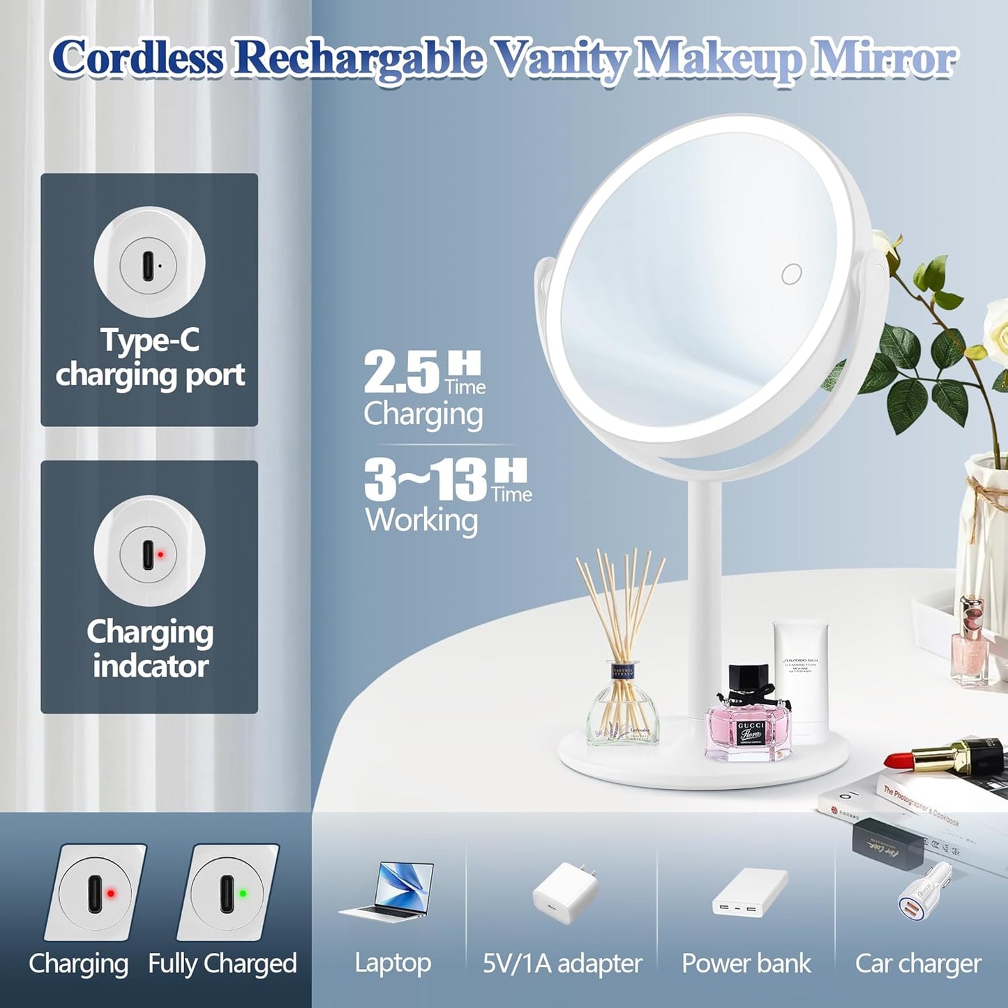 Lighted Magnifying Mirror, 20x Magnifying Makeup Mirror with Lights