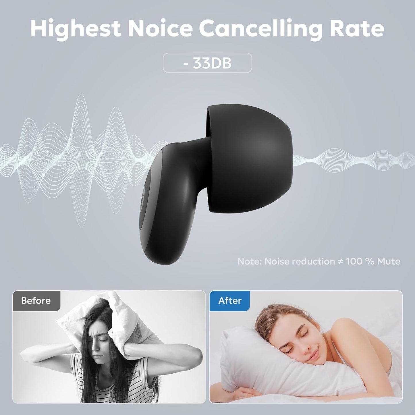 Ear Plugs for Sleep Noise Canceling - Black