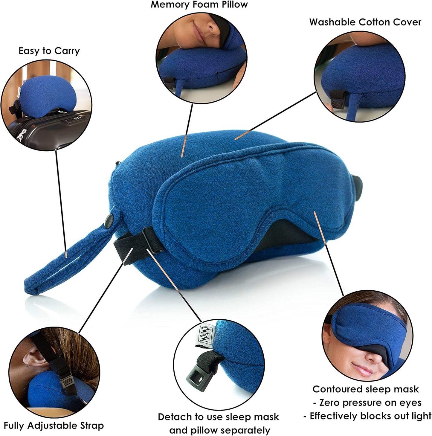 2 in 1 Eye Sleep Mask with Small Travel Pillow