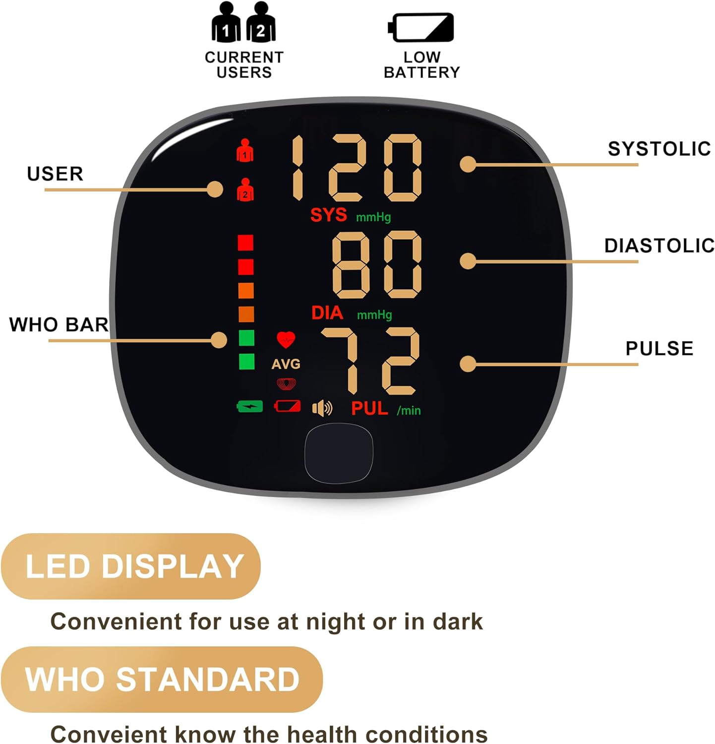 Wrist Blood Pressure Monitor - Rechargeable