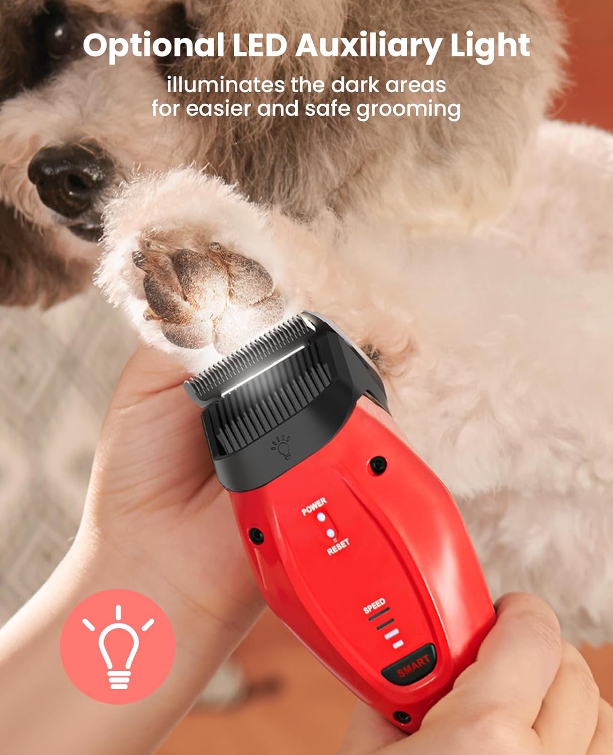 Dog Clippers for Grooming with 3 Speeds