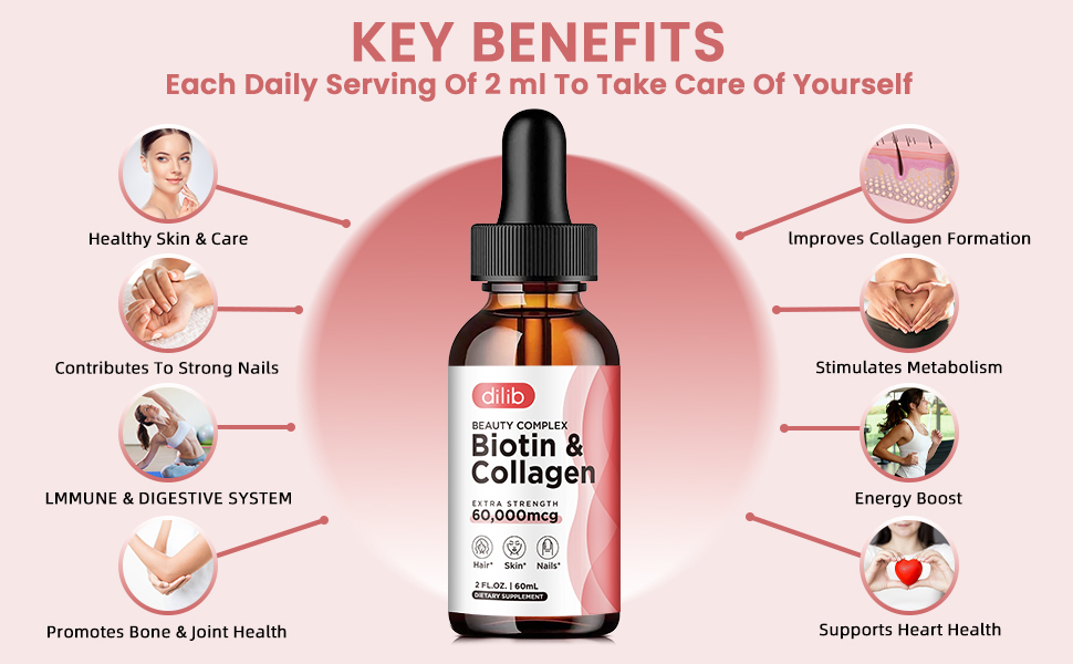 Liquid Biotin & Collagen & Keratin Hair Growth Drops 60,000mcg (2oz) - dilib