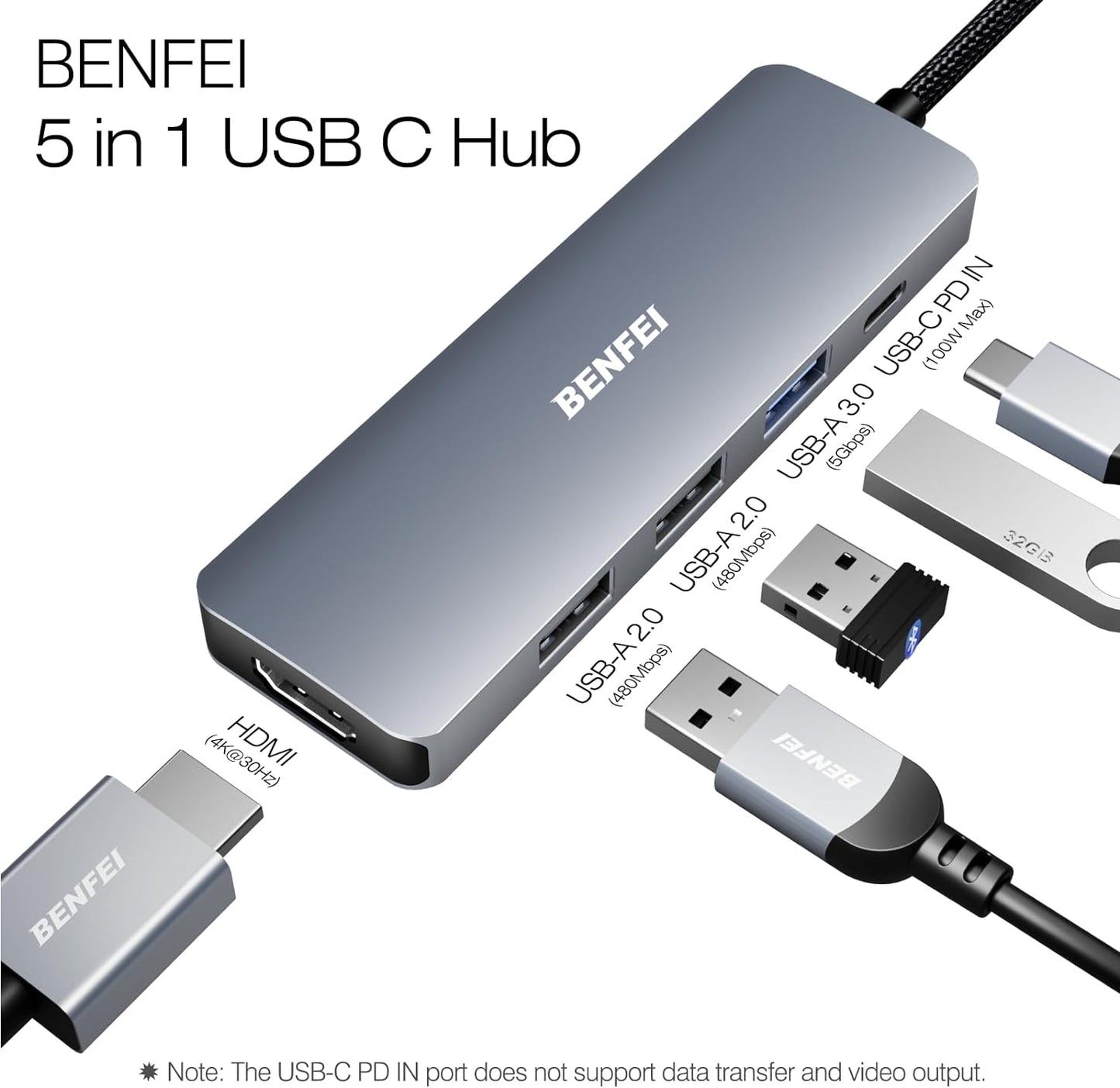 5in1 USB C Hub with 4K HDMI, 3 USB-A, 100W Power Delivery.