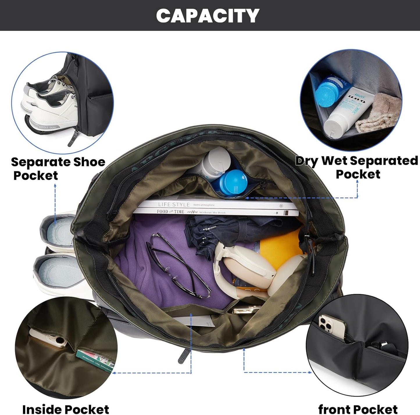 Gym Bag for Women & Men With Wet Pocket & Shoe Compartment