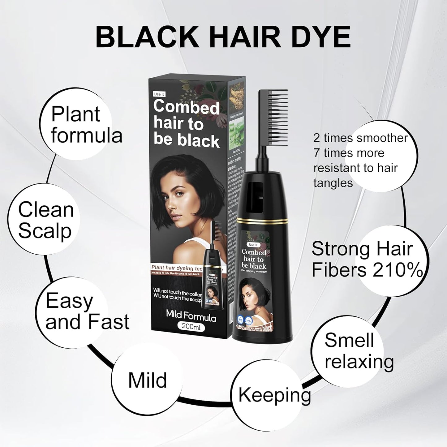 Permanent Hair Color, Permanent  Hair Dye for  Men or Women - BLACK （7.1 Ounce, 200ml）