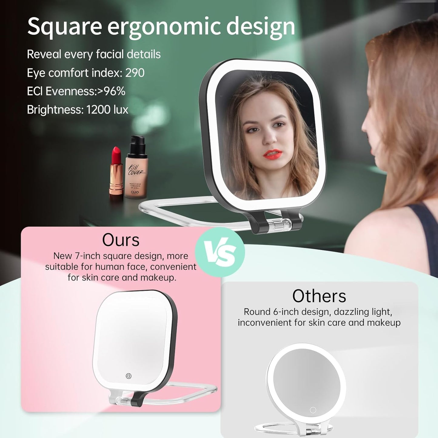 Magnification 10 X Rechargeable Travel Makeup Mirror, Lighted