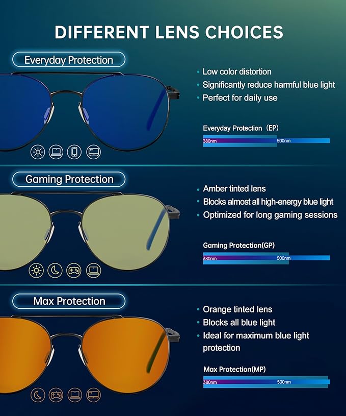 ANYLUV Blue Light Glasses for Women/Men, Black - Max Protection