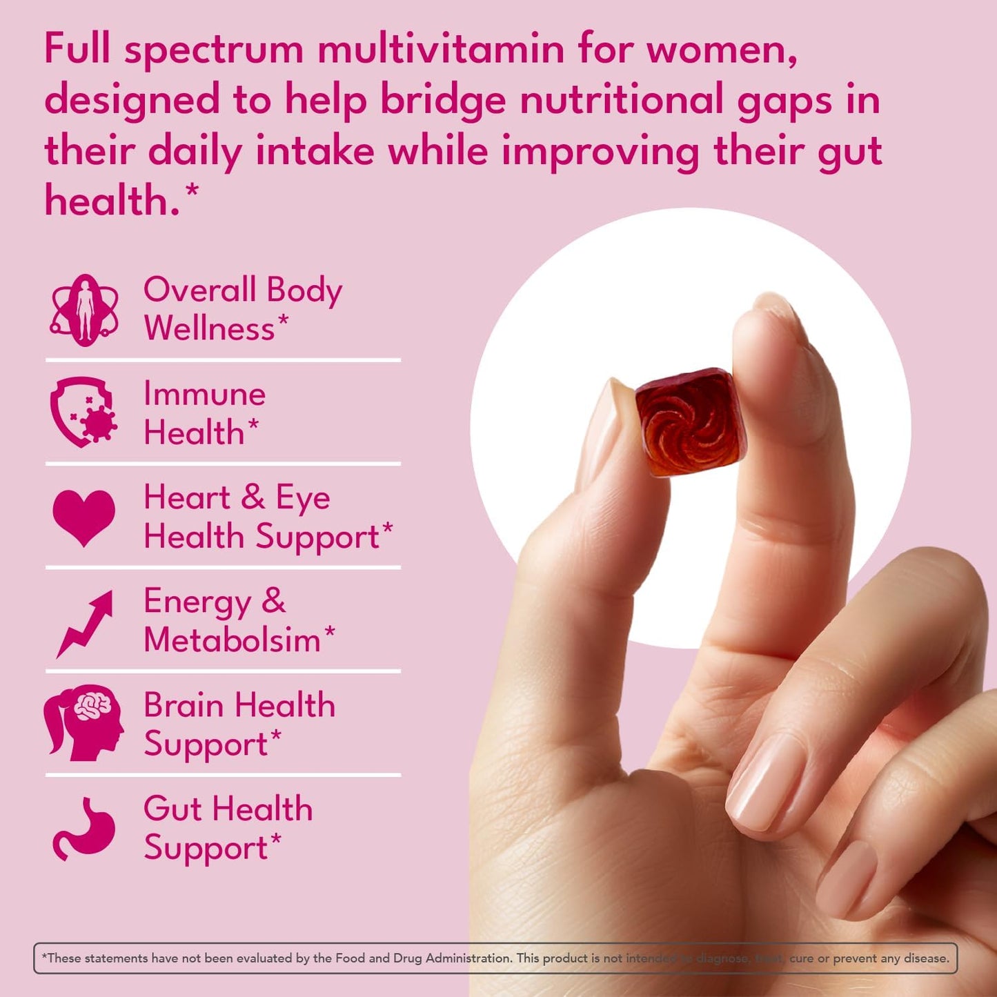 Women's Full Spectrum Multivitamin Gummies with Probiotics & Prebiotics