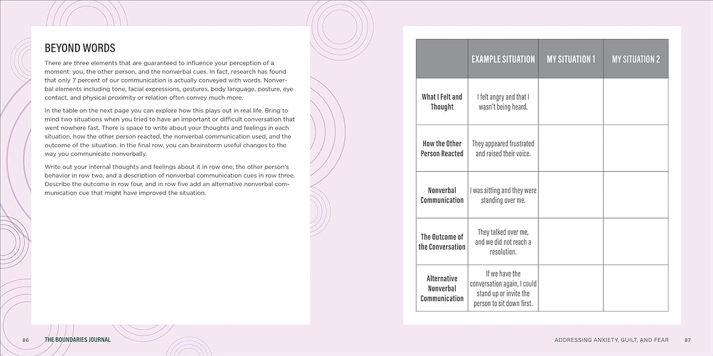 Book: The Boundaries Journal: Prompts and Practices for Healthier Relationships